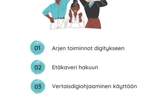Kuvassa kolme piirroshahmoa. Reunimmaiset hahmot antavat toisilleen yläfemmat. Keskellä oleva hahmo on iloinen ja pitää ylälaitetta kädesssään. 