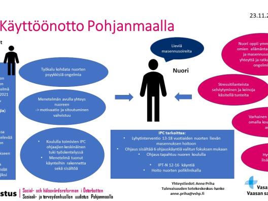 IPC-käyttöönotto Pohjanmaalla