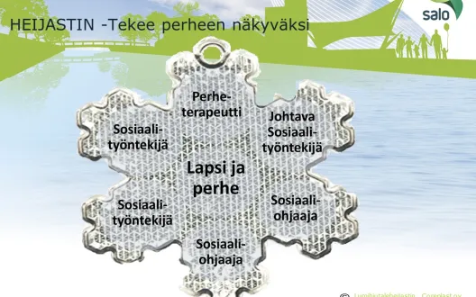 Heijastin toimintamalli kuvattuna lumihiutaleheijastimen muodossa.