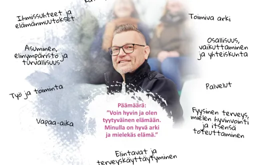 Pohjois-Pohjanmaan hyvinvointikäsitys