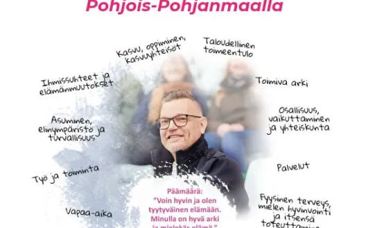 Kuvassa Pohjois-Pohjanmaan ihmislähtöinen hyvinvointikäsitys ja teksti "Minun arkeni ja elämäni Pohjois-Pohjanmaalla".  Hyvinvointikäsitteessä on keskellä pohjoispohjalainen ihminen ja hänen ympärillään hänen hyvinvointiinsa vaikuttavia elämän osa-alueita, kuten taloudellinen toimeentulo, mielen hyvinvointi, työ ja ihmissuhteet. Keskellä lukee "Päämäärä: Voin hyvin ja olen tyytyväinen elämääni. Minulla on hyvä arki ja mielekäs elämä." 
