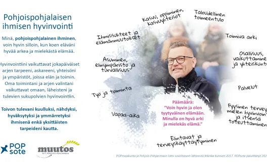 Kehittämisen lähtökohtana toimii Pohjois-Pohjanmaan ihmislähtöinen hyvinvointikäsitys.