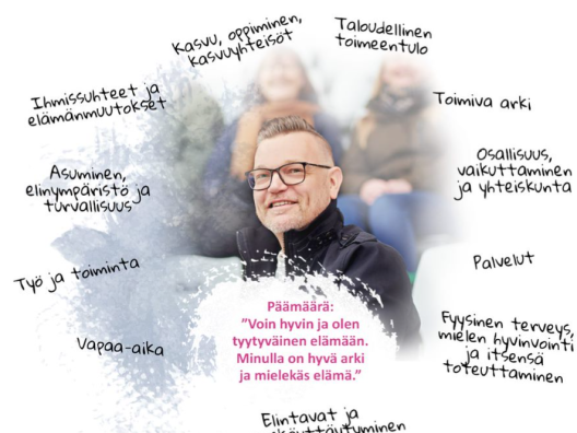 Ihmislähtöinen hyvinvointikäsite, jossa pohjoispohjalainen ihminen nähdään, kuullaan, hyväksytään ja ymmärretään kokonaisvaltaisesti ihmisenä eikä vain yksittäisten tarpeiden kautta.