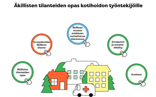 Kansikuva Kotihoidon asiakkaan äkilliset tilanteet
