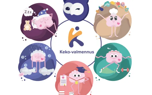 Keko-valmennus