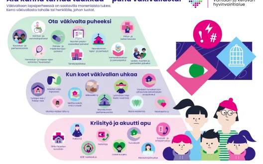 Palvelupolku