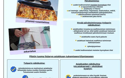 Koronan vuoksi palveluiden ulkopuolelle syrjäytyneiden tukeminen