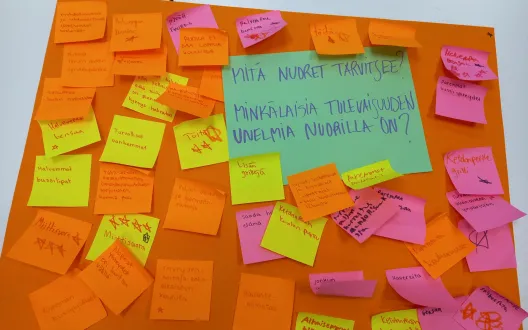 Nuorten osallisuuspajojen antia.
