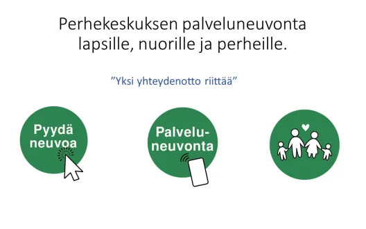Yksi yhteydenotto riittää
