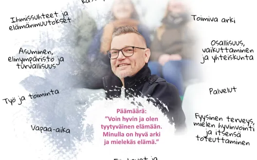 Mies ja puhekupla, jossa lukee: Voin hyvin ja olen tyytyväinen elämään. Minulla on hyvä arki ja mielekäs elämä.