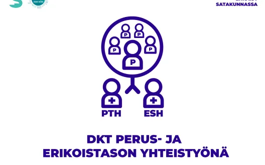 Piirroksessa erikoissairaanhoito ja perusterveydenhuolto hoitavat yhdessä samaa dialektisen käyttäytymisterapian ryhmää