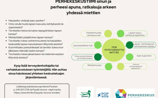 Perhekeskustiimi