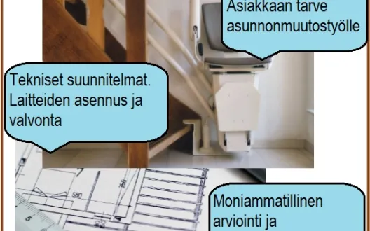 Asunnonmuutostyö