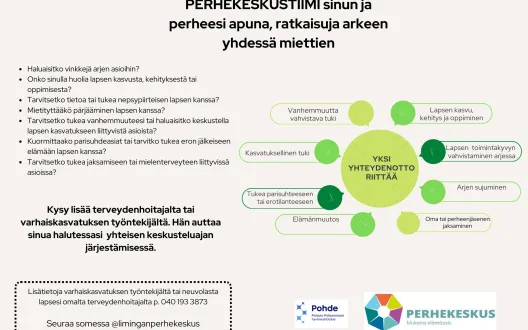 Perhekeskustiimin esite