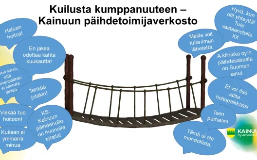 Kuilusta kumppanuuteen - Kainuun päihdetoimijatverkosto