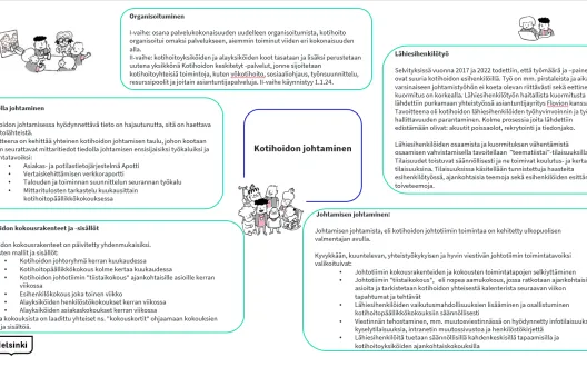 kotihoidon johtaminen