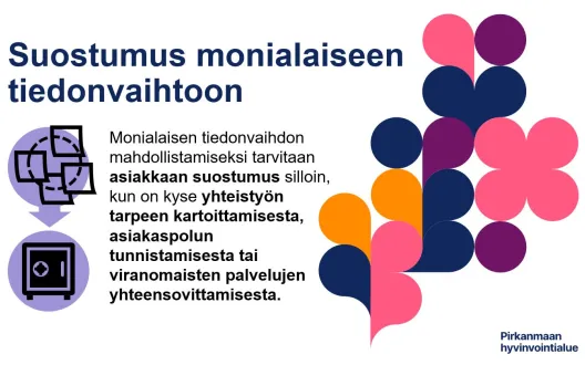 Suostumus monialaiseen tiedonvaihtoon tarvitaan monialaisen työn mahdollistamiseen.
