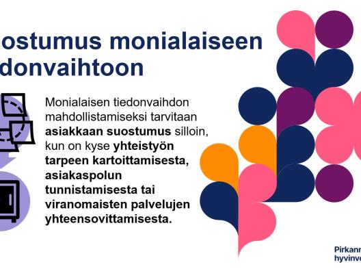 Suostumus monialaiseen tiedonvaihtoon tarvitaan monialaisen työn mahdollistamiseen.