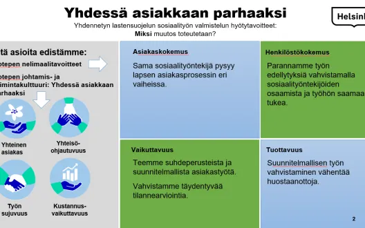 Yhdennetty lastensuojelun sosiaalityö parantaa asiakaskokemusta ja työn vaikuttavuutta. Toimintamalli edellyttää vahvaa tukea lapsen asioista vastaavalle sosiaalityöntekijälle.
