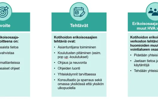 Erikoisosaajaverkoston toiminnan tavoitteet ja tehtävät