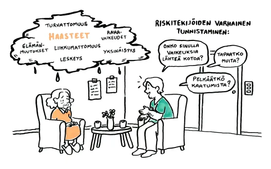 Ikääntynyt ja sote-ammattilainen keskustelevat.