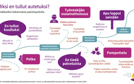 Miksi en tullut autetuksi
