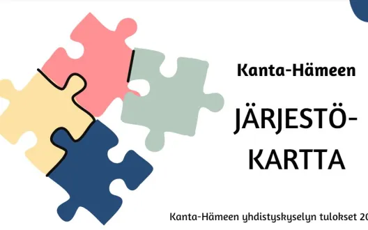 Kuva järjestökartta -tiedoston kannesta