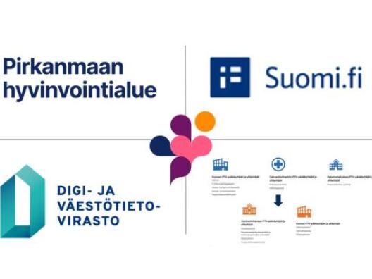 Kuvitus/kansikuva Pirhan PTV-työn mallista. Kuvassa hyvinvointialueen logo, Suomi.fi -logo, DVV:n logo ja käyttökohteita.