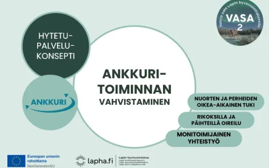 KANSIKUVASSA LUKEE ANKKURITOIMINNAN VAHVISTAMINEN