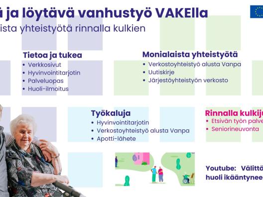 Etsivä ja löytävä vanhustyö Vakella
