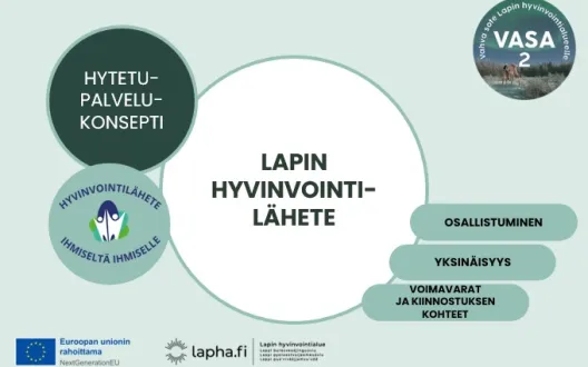 kuvassa lukee lapin hyvinvointilähete