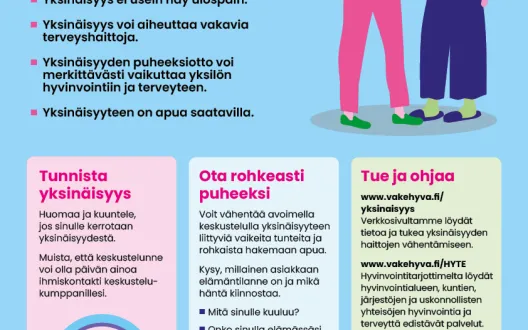 Puheeksioton huoneentaulu. Puhutaan yksinäisyydestä.