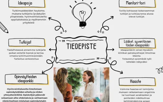 Tiedepiste