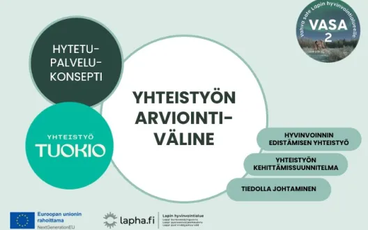 KANSIKUVA YHTEISTYÖN ARVIOINTI