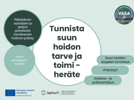 Kuvio, jonka keskiössä on teksti tunnista suun hoidon tarve ja toimi -heräte. Asiasanoina oikeassa laidassa löytyvät suun hoidon tarpeen tunnistus, yhteistyö ja asiakas- ja potilasohjaus. Kuvion vasemmalla puolella on maininnat, että tämä kehittäminen kuuluu pitkäaikaissairaiden ja paljon palveluita tarvitsevien hoitoon pääsyn kokonaisuuteen sekä maininta suun terveydenhuolto. Kuvasta löytyvät EU-logo saatesanoin Euroopan unionin rahoittama, Lapha.fi-logo sekä VASA2 -hankelogo.