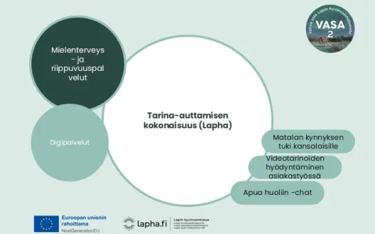 Kansikuva, sisältö avattu tekstissä