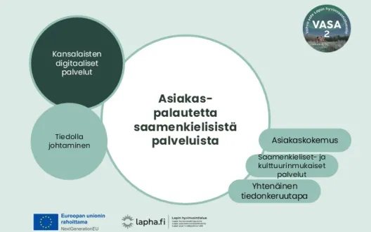 Saamenkielinen asiakaspalaute toimintamalli kansikuva