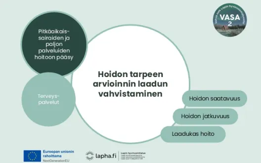 Hoidon tarpeen arvioinnin laadun vahvistaminen
