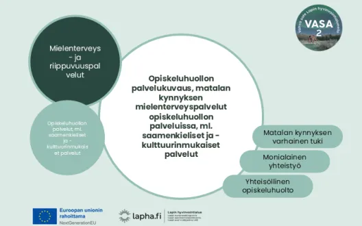 Kansikuva, sisältö avattu tekstissä
