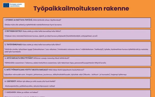 Kuvassa työpaikkailmoituksen rakenne jaoteltuna osiin.