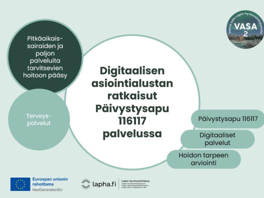 Vaalenvihreällä pohjalla VASA2-logo sekä tekstit; Pitkäaikais-sairaiden ja paljon palveluita tarvitsevien hoitoon pääsy, terveyspalvelut,  Digitaalisen asiointialustan ratkaisut Päivystysapu 116117 palvelussa. Lisäksi avainsanat Päivystysapu 116117, Digitaaliset palvelut ja hoidon tarpeen arviointi