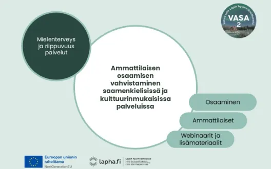 Ammattilaisen osaamisen vahvistaminen saamenkielisissä ja kulttuurinmukaisissa palveluissa
