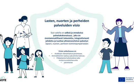 Lasten, nuorten ja perheiden palvelujen visio