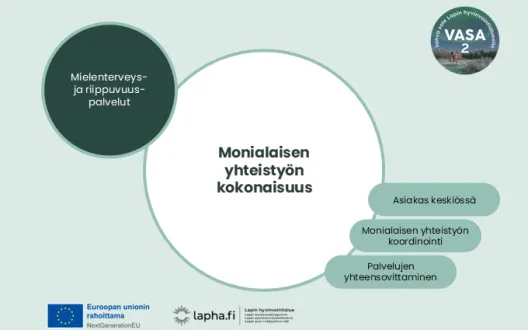 Kansikuva, jonka sisältö on avattu tekstissä.