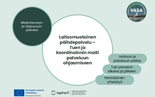 Kansikuva, jossa lukee laitosmuotoinen päihdepalvelu - tuen ja koordinoinnin malli palveluun ohjaamiseen. Kuvan sisältö avataan innokylän teksteissä.