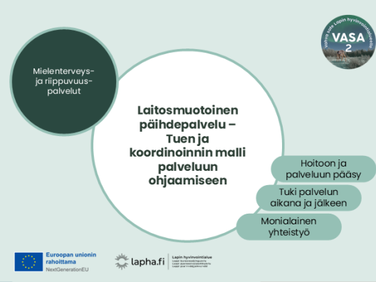 Kansikuva, jossa lukee laitosmuotoinen päihdepalvelu - tuen ja koordinoinnin malli palveluun ohjaamiseen. Kuvan sisältö avataan innokylän teksteissä.