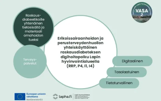 Erikoissairaanhoidon ja perusterveydenhuollon yhteiskäyttöinen raskausdiabeteksen digihoitopolku Lapin hyvinvointialueella (RRP, P4, I1, I4)