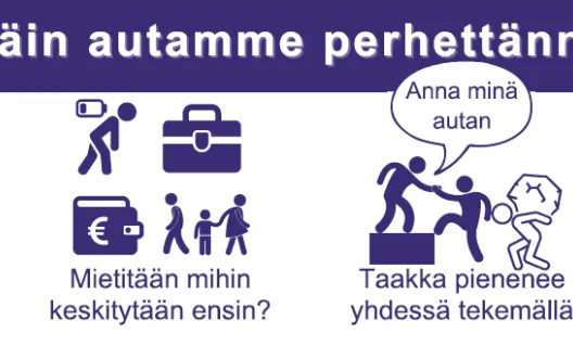 Systeeminen toimintamalli