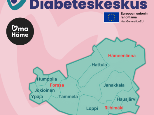 OmaHämeen hyvinvointialueen logo ja kartta hyvinvointialueen kunnista. Otsikkona Diabeteskeskus.