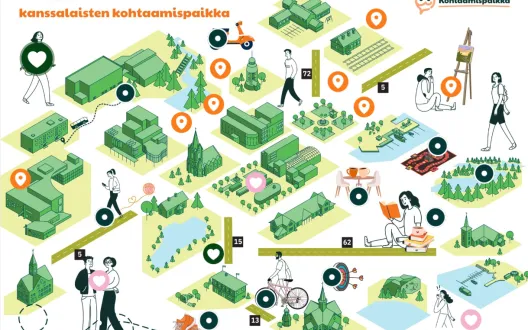 Kanssalaisten kohtaamispaikka-malli